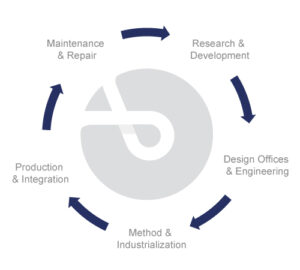 schema_homepage_en